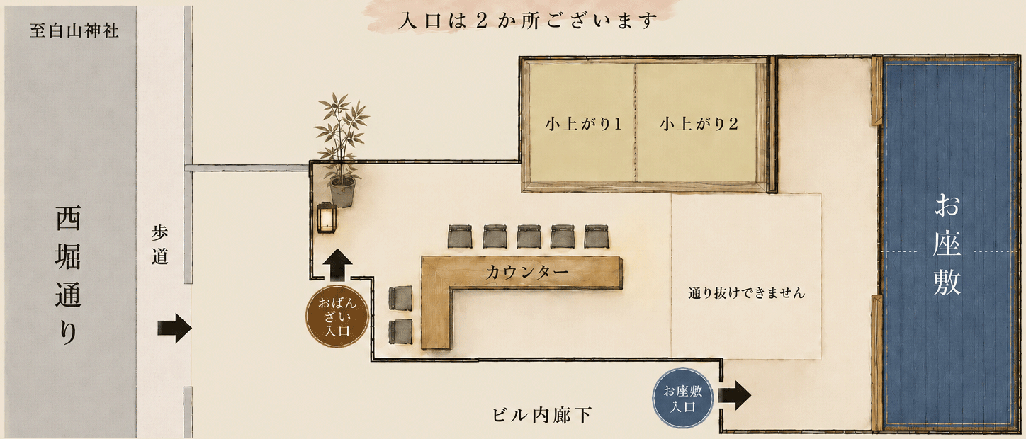 女将のつくるおばんざい 和幸 店内平面図
